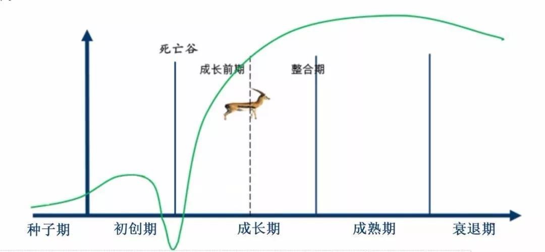 邊緣計(jì)算網(wǎng)關(guān)/物聯(lián)網(wǎng)平臺(tái)/網(wǎng)關(guān)模塊/縱橫智控