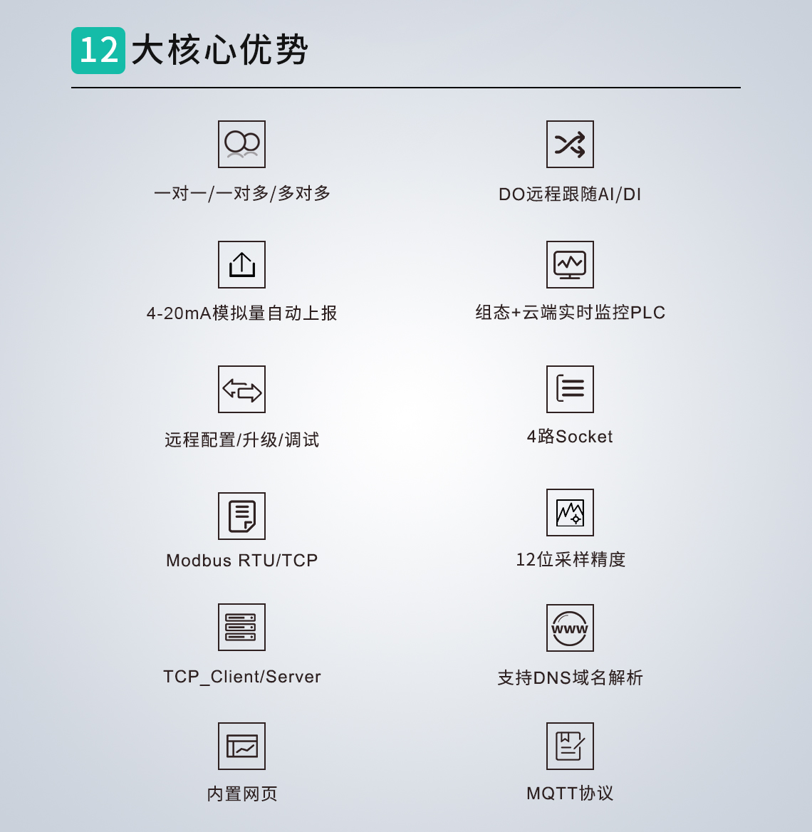 邊緣計算網(wǎng)關(guān)/物聯(lián)網(wǎng)平臺/網(wǎng)關(guān)模塊/縱橫智控