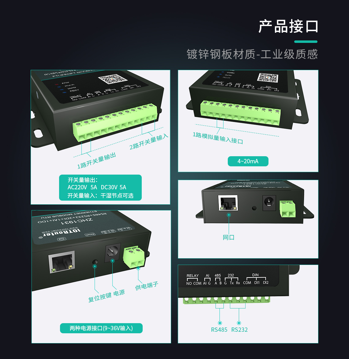 邊緣計算網(wǎng)關(guān)/物聯(lián)網(wǎng)平臺/網(wǎng)關(guān)模塊/縱橫智控