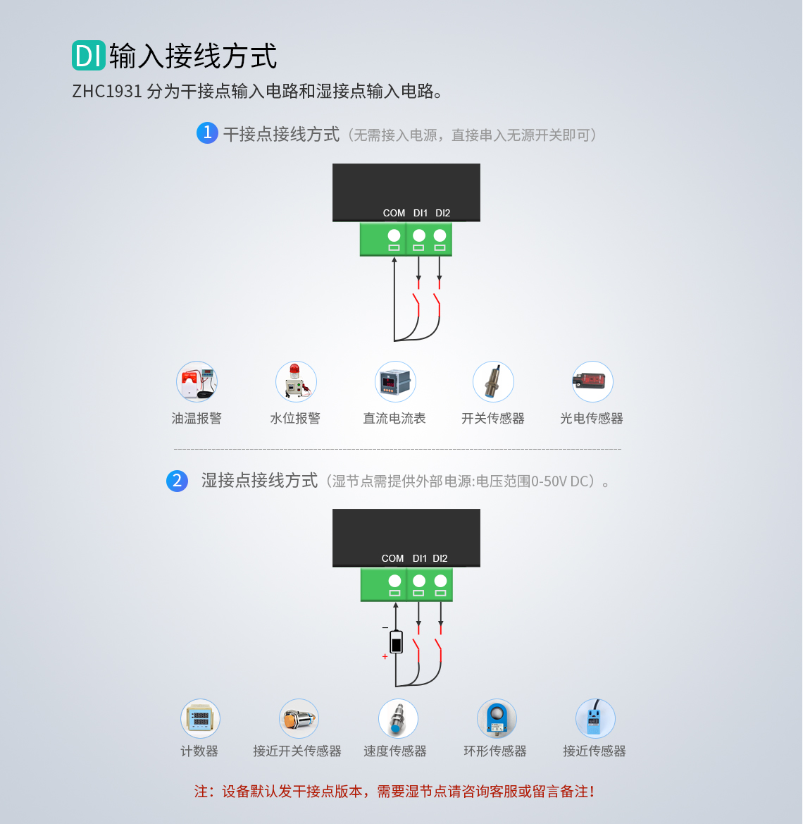 邊緣計算網(wǎng)關(guān)/物聯(lián)網(wǎng)平臺/網(wǎng)關(guān)模塊/縱橫智控