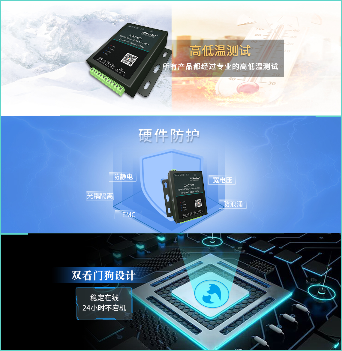 邊緣計算網(wǎng)關(guān)/物聯(lián)網(wǎng)平臺/網(wǎng)關(guān)模塊/縱橫智控