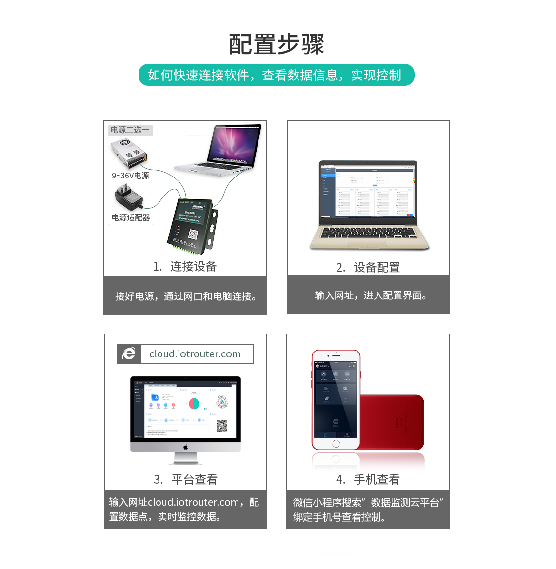 邊緣計算網(wǎng)關(guān)/物聯(lián)網(wǎng)平臺/網(wǎng)關(guān)模塊/縱橫智控