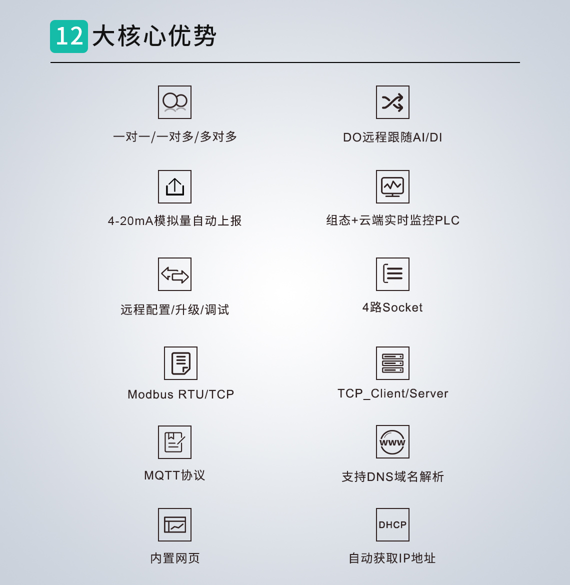 以太網(wǎng)RTU功能介紹