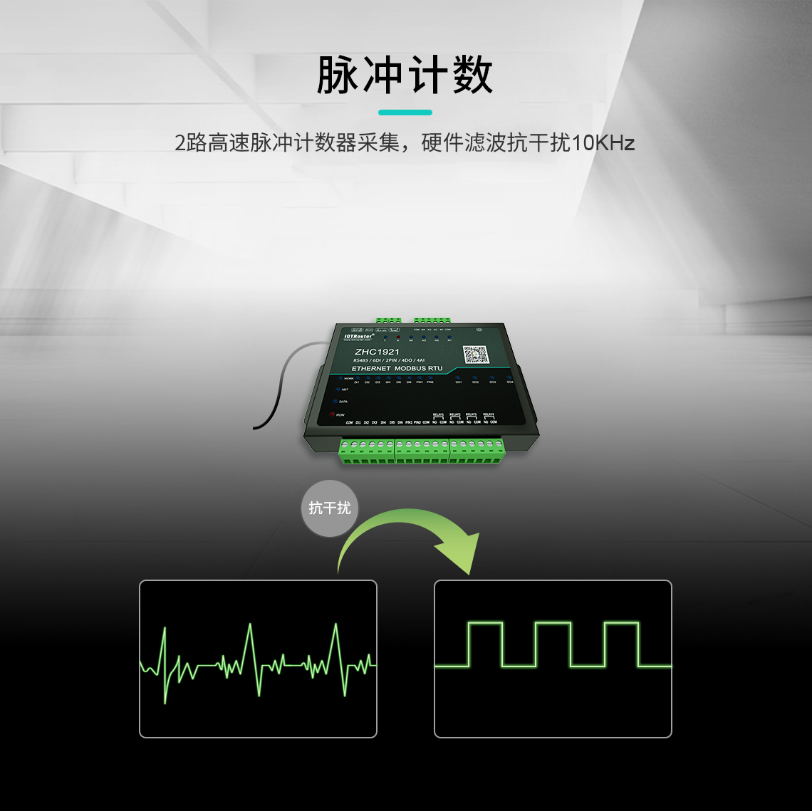 脈沖計(jì)數(shù)