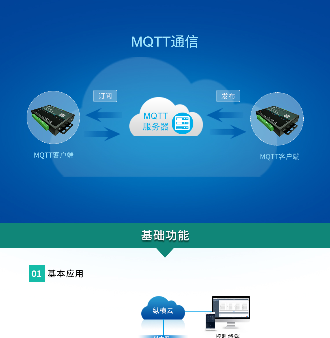 支持MQTT通信