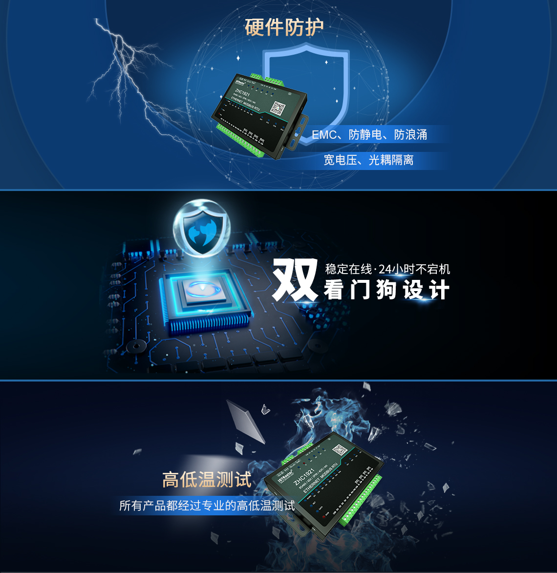 以太網(wǎng)RTU硬件介紹