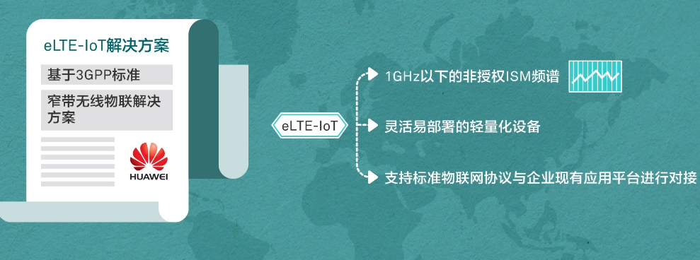 邊緣計算網(wǎng)關/物聯(lián)網(wǎng)平臺/網(wǎng)關模塊/縱橫智控
