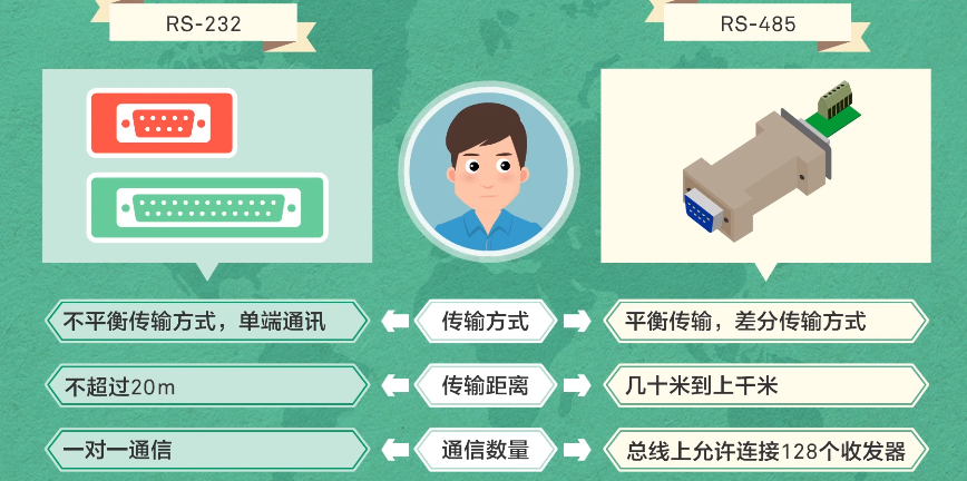 邊緣計算網關/物聯(lián)網平臺/網關模塊/縱橫智控