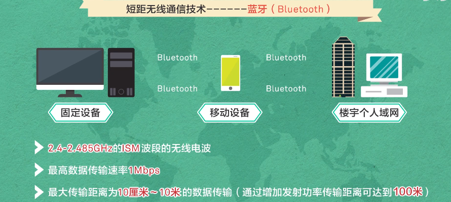 邊緣計(jì)算網(wǎng)關(guān)/物聯(lián)網(wǎng)平臺/網(wǎng)關(guān)模塊/縱橫智控