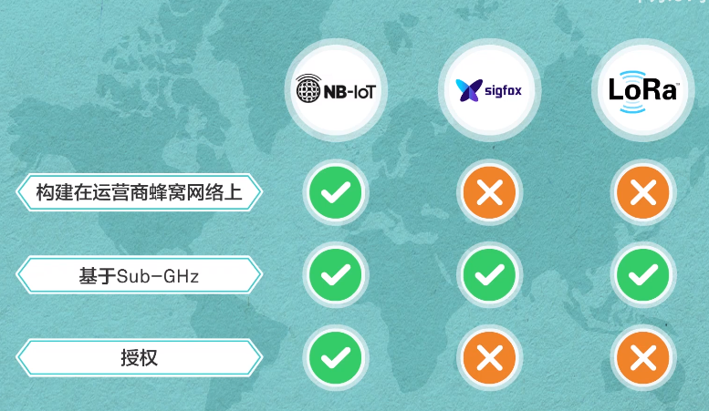 邊緣計(jì)算網(wǎng)關(guān)/物聯(lián)網(wǎng)平臺(tái)/網(wǎng)關(guān)模塊/縱橫智控