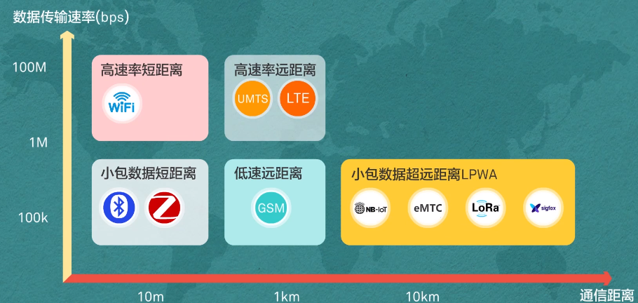 邊緣計(jì)算網(wǎng)關(guān)/物聯(lián)網(wǎng)平臺(tái)/網(wǎng)關(guān)模塊/縱橫智控