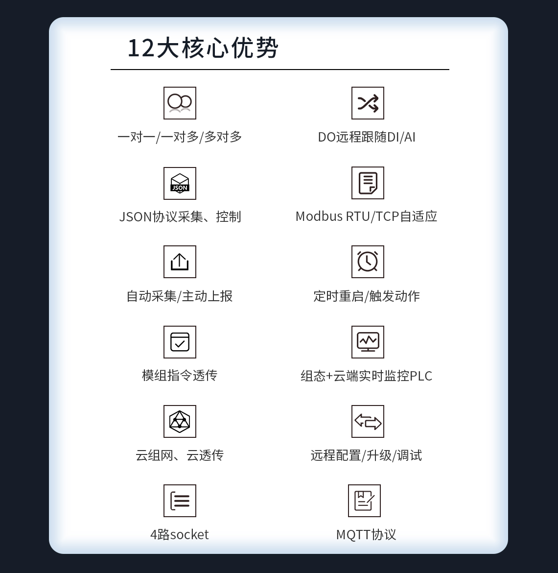 4G RTU ZHC492C 12大核心優(yōu)勢介紹