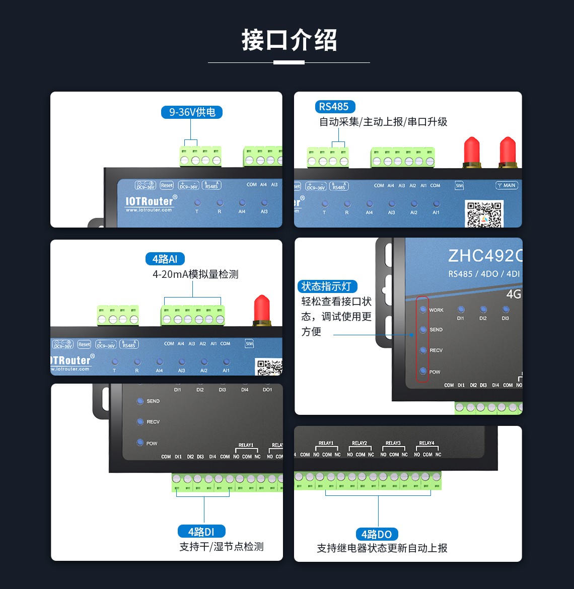 ZHC492C接口介紹
