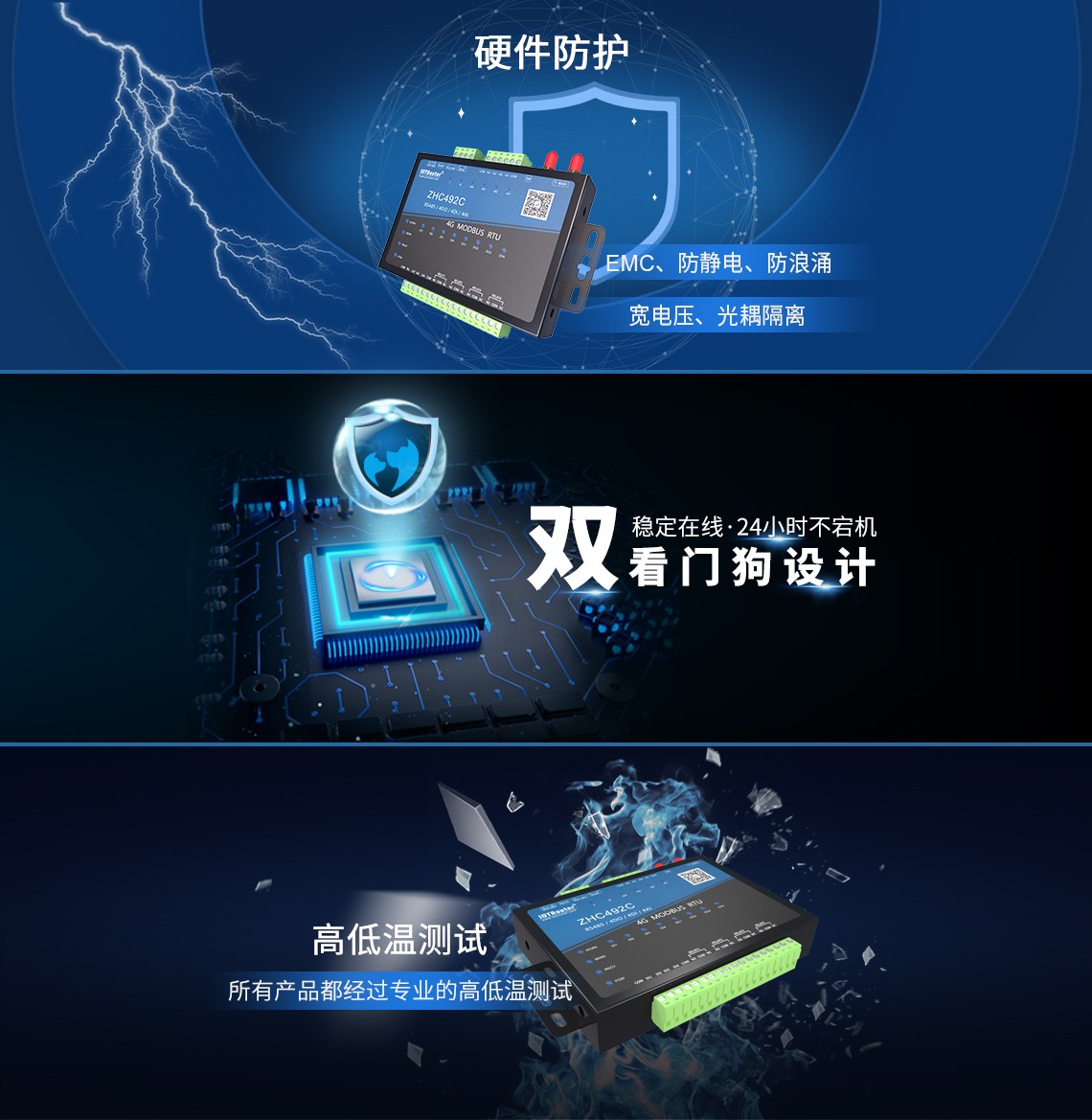4G RTU ZHC492C有強(qiáng)力的硬件防護(hù)
