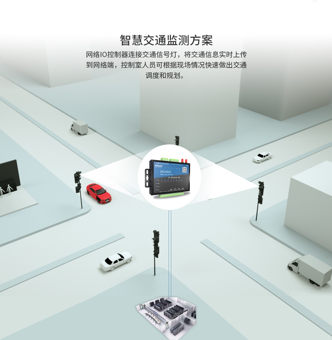 ZHC492C支持智慧交通監(jiān)測方案
