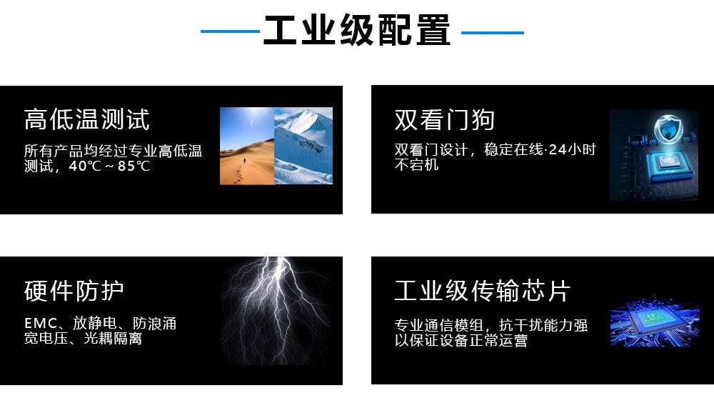 邊緣計算網(wǎng)關(guān)/物聯(lián)網(wǎng)平臺/網(wǎng)關(guān)模塊/縱橫智控