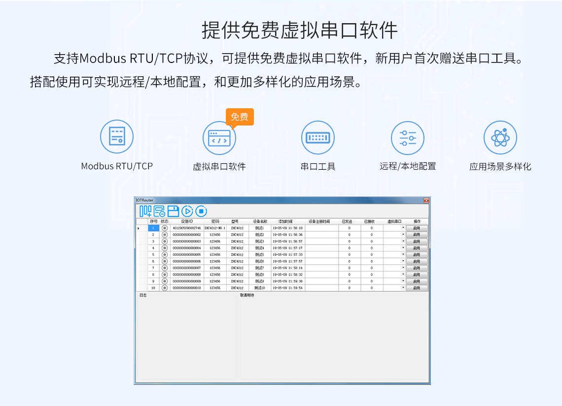 免費(fèi)提供虛擬軟件