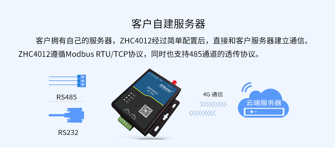 4G DTU支持客戶自建服務(wù)器