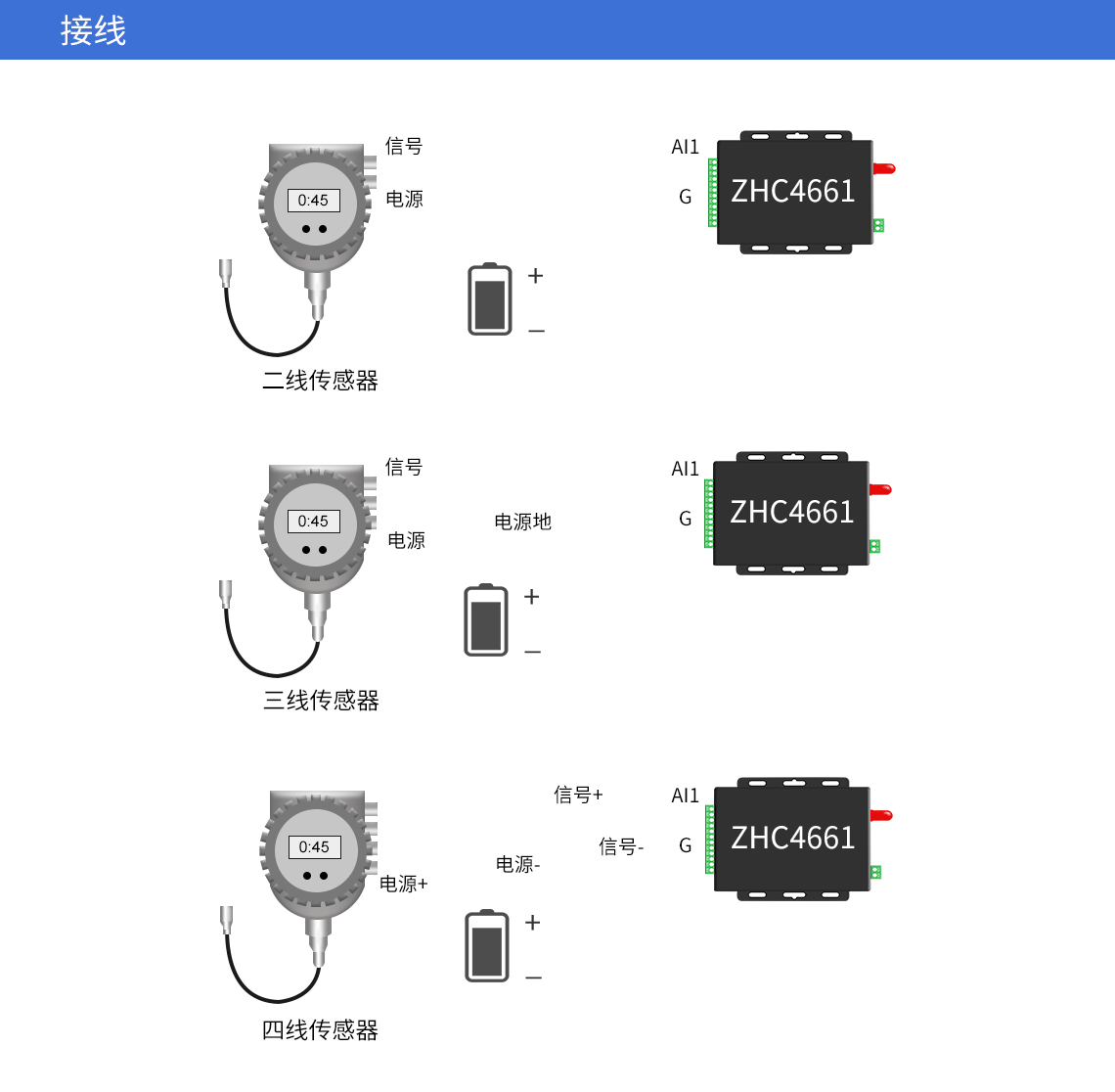 4grtu接線方式