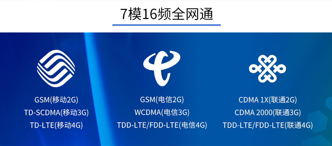支持頻段 7模16頻全網(wǎng)通