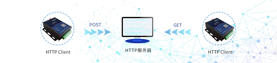 4grtu支持http協(xié)議