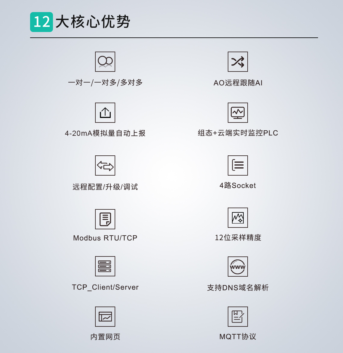 以太網(wǎng)RTU