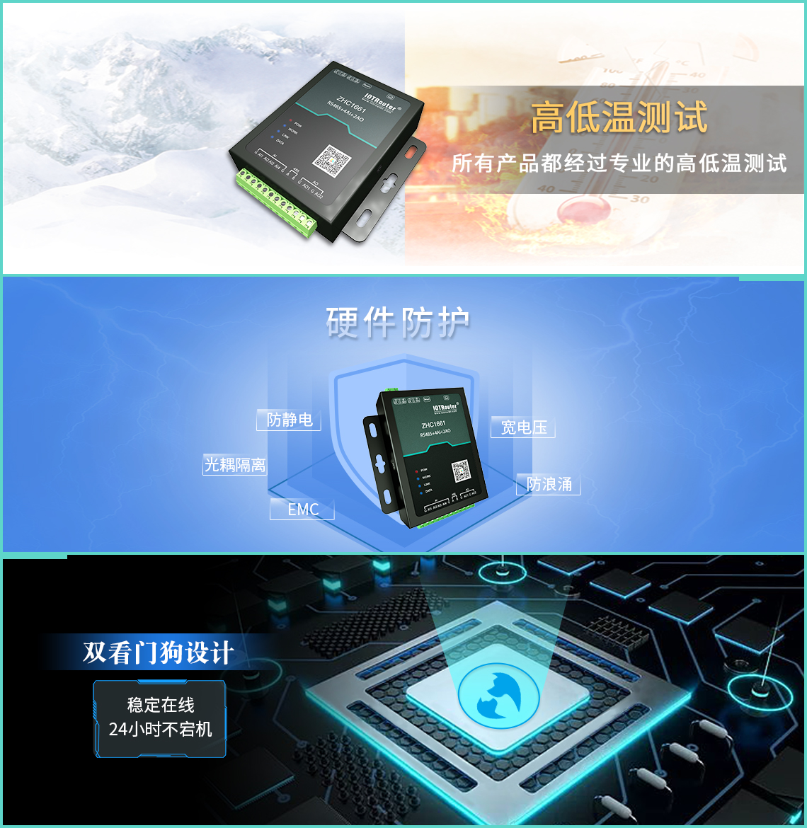 工業(yè)級以太網(wǎng)RTU