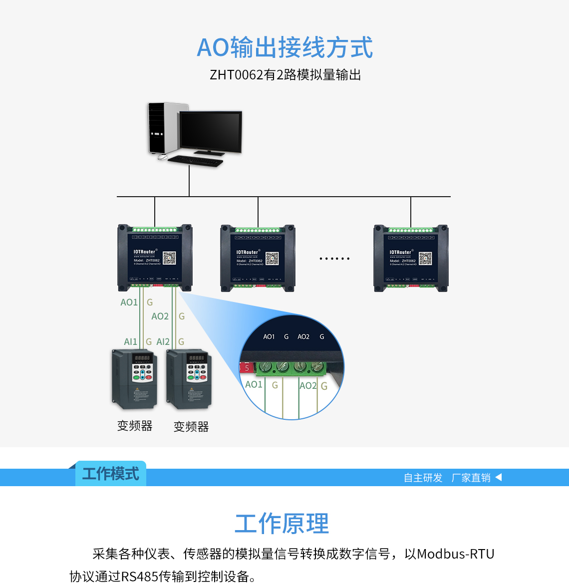 AO輸入接線方式