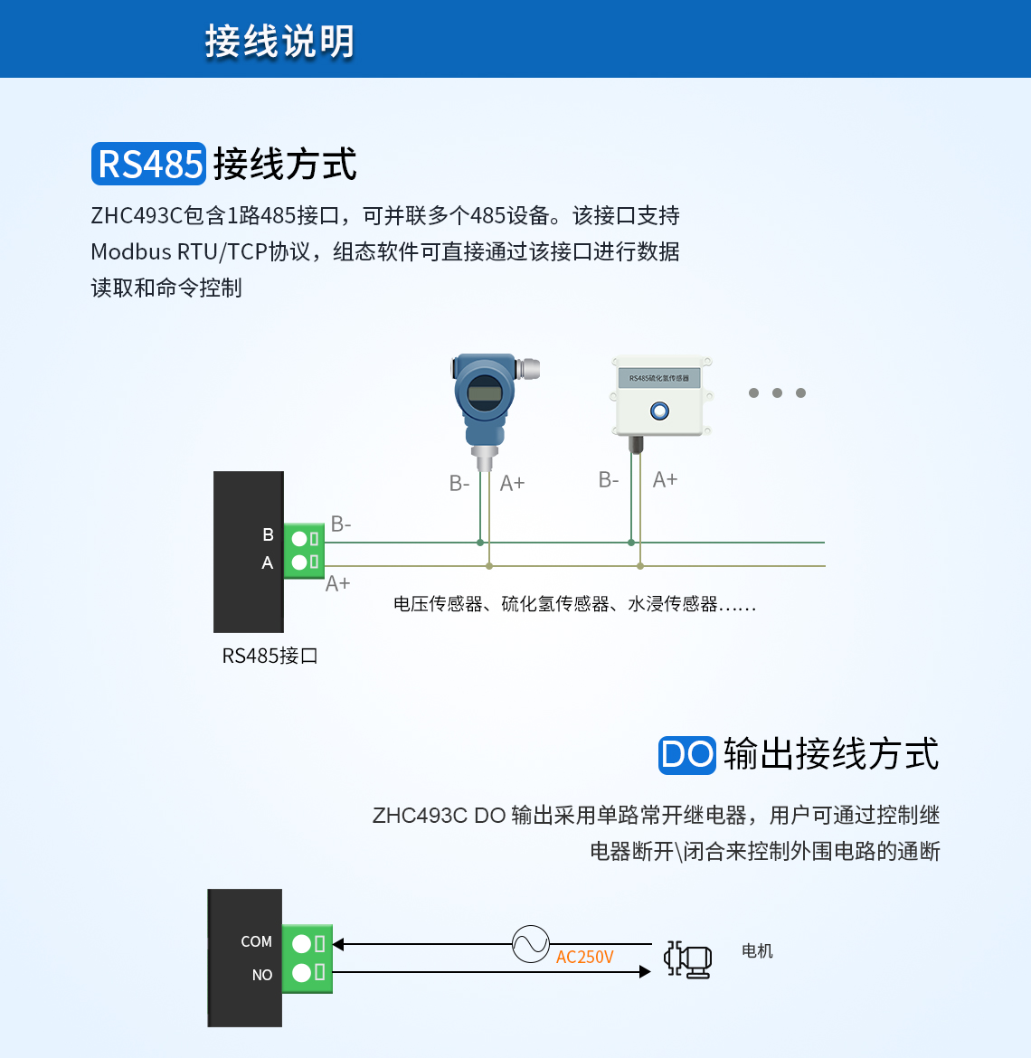 RS485接線方式
