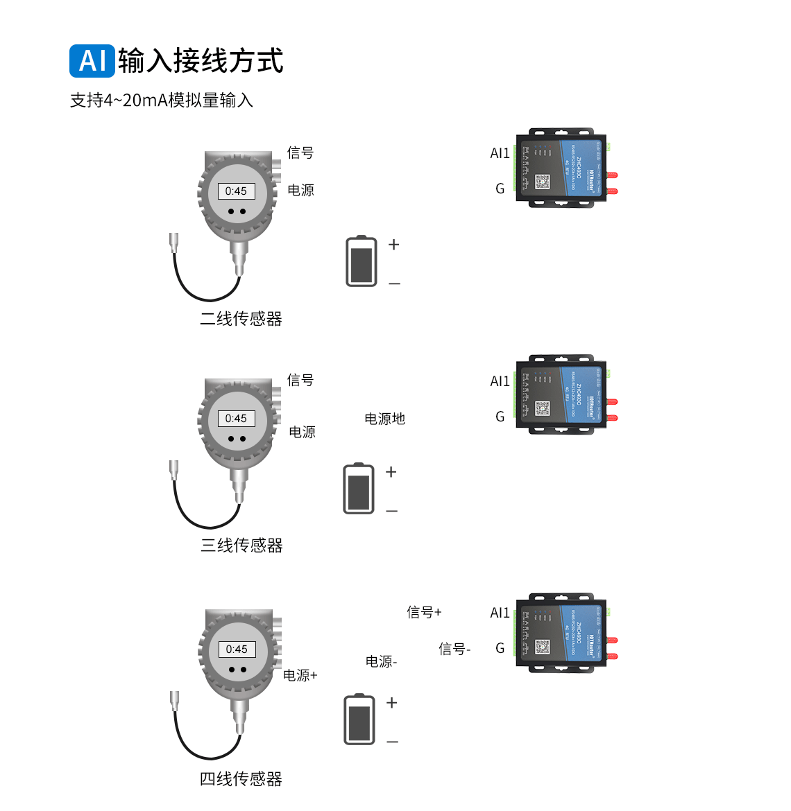 AI 輸入接線方式
