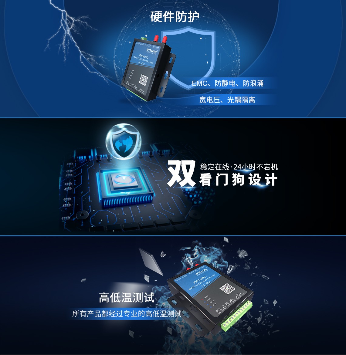  硬件防護(hù)介紹