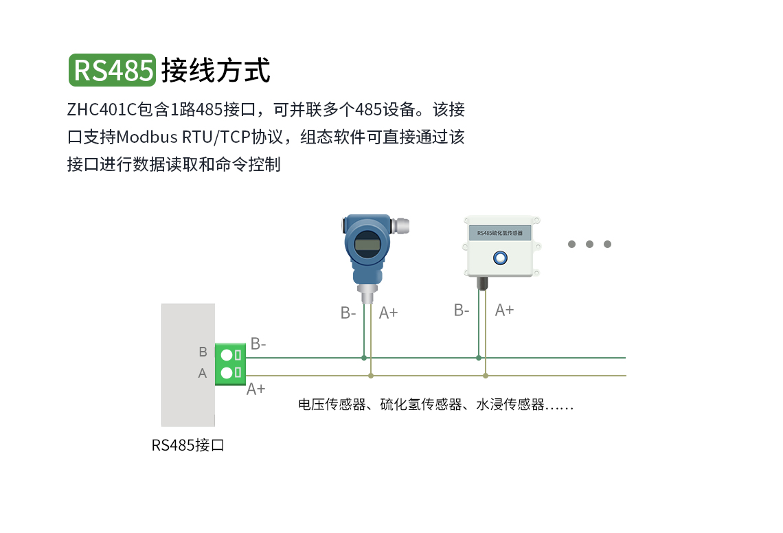 4G導(dǎo)軌式DTU支持RS485接線方式