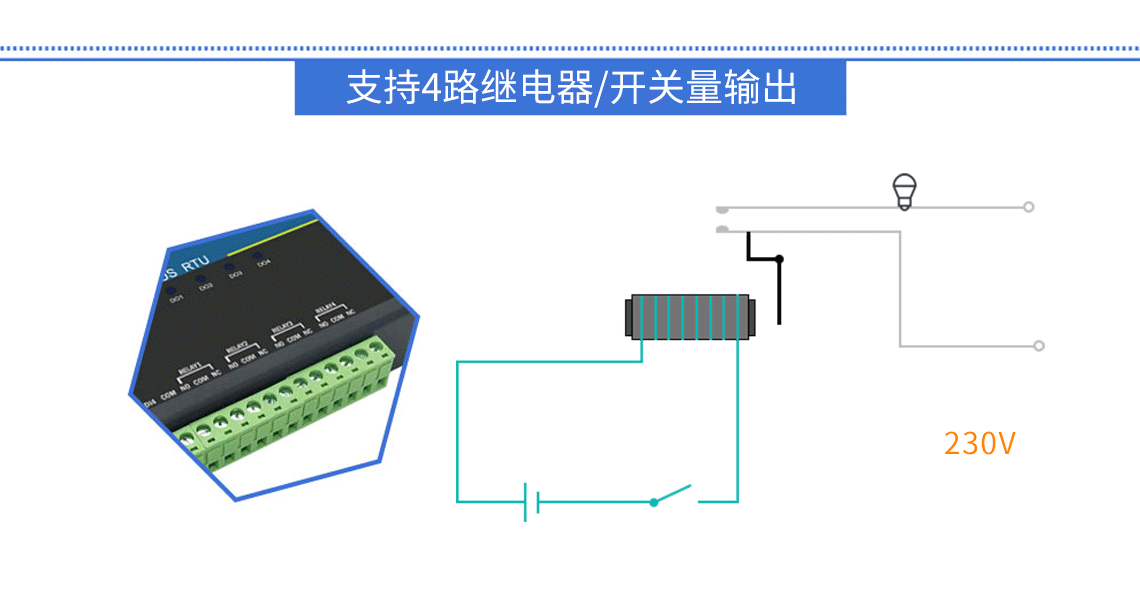 支持4路繼電器/開關(guān)量輸出
