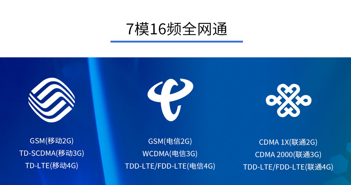 4G RTU頻段支持
