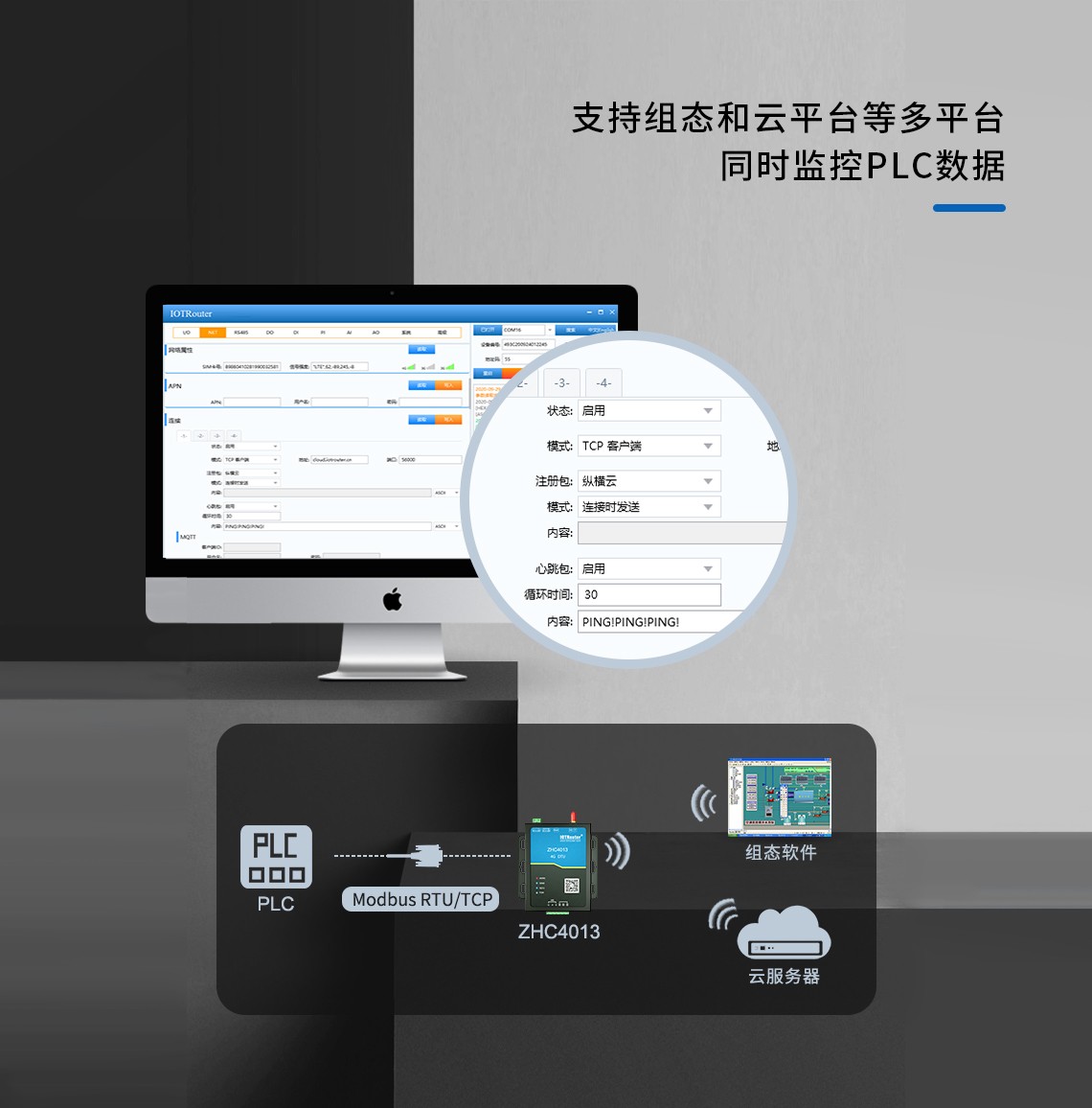 ZHC4013指出組態(tài)和云平臺(tái)