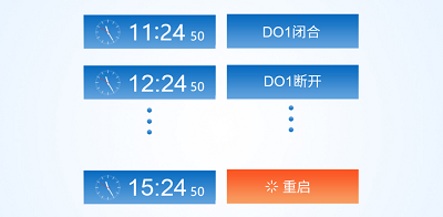 邊緣計算網(wǎng)關(guān)/物聯(lián)網(wǎng)平臺/網(wǎng)關(guān)模塊/縱橫智控