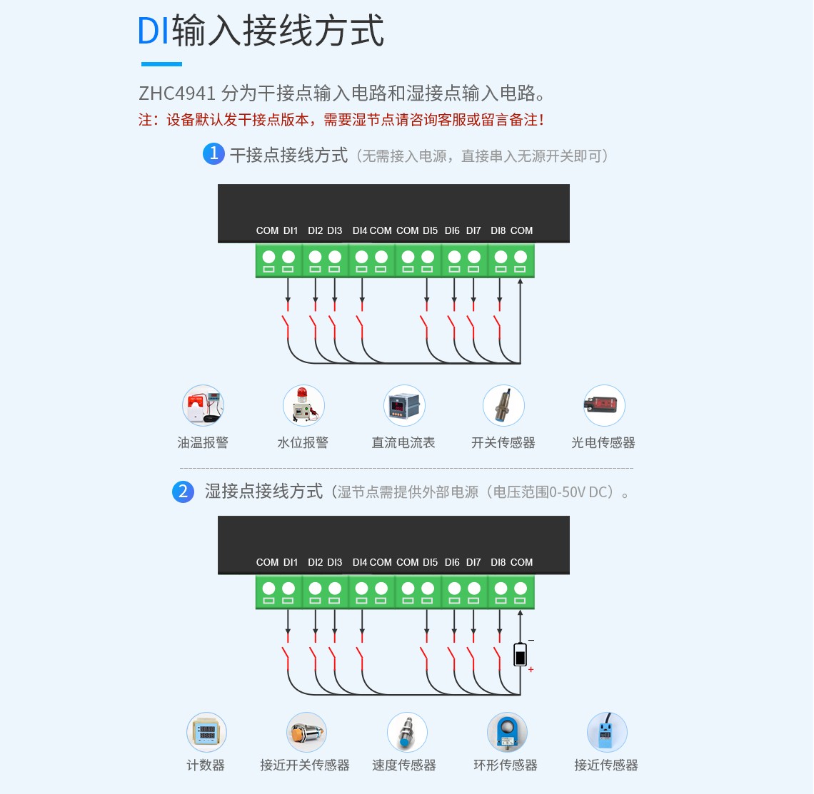 ZHC4941 分為干接點輸入電路和濕接點輸入電路