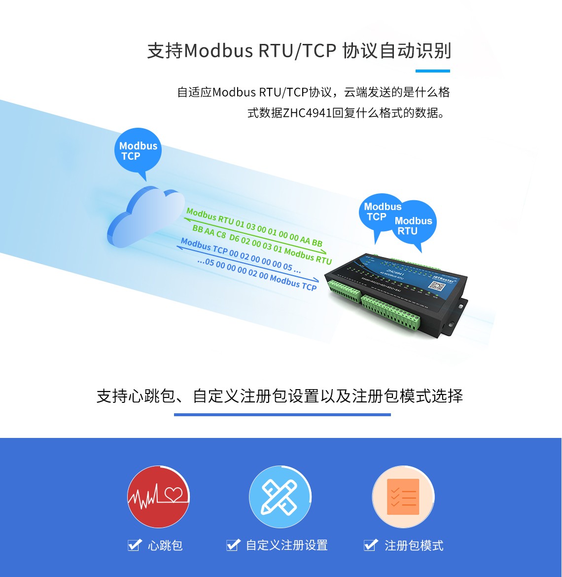 支持Modbus RTU/TCP 協(xié)議自動識別