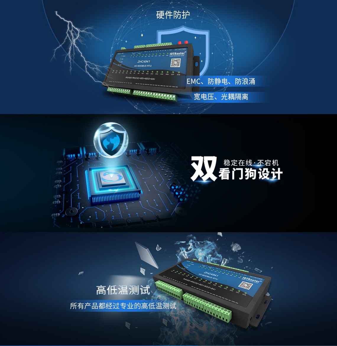 ZHC4941硬件防護完善