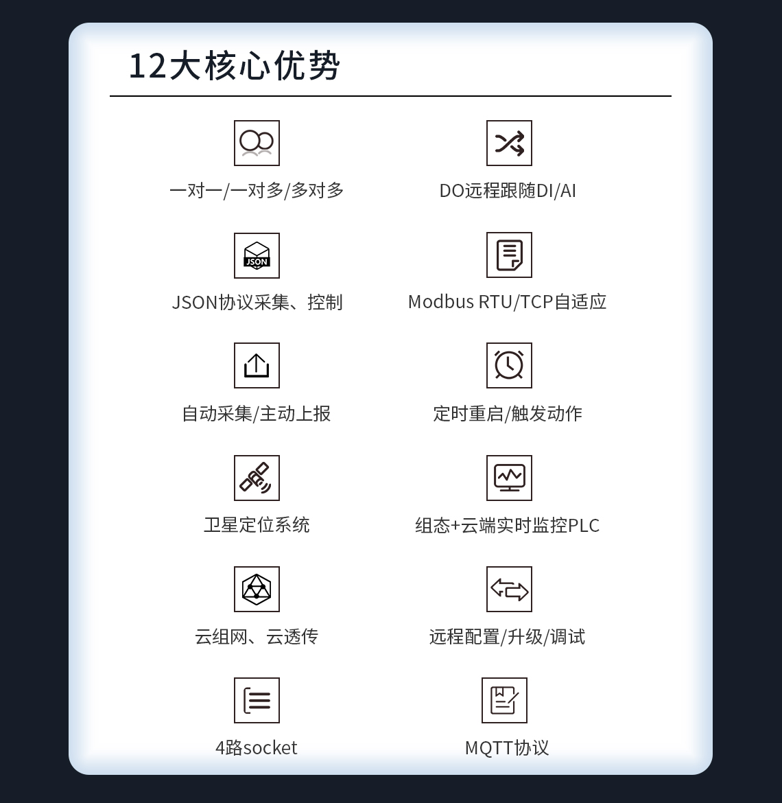 ZHC492CG的12大核心優(yōu)勢