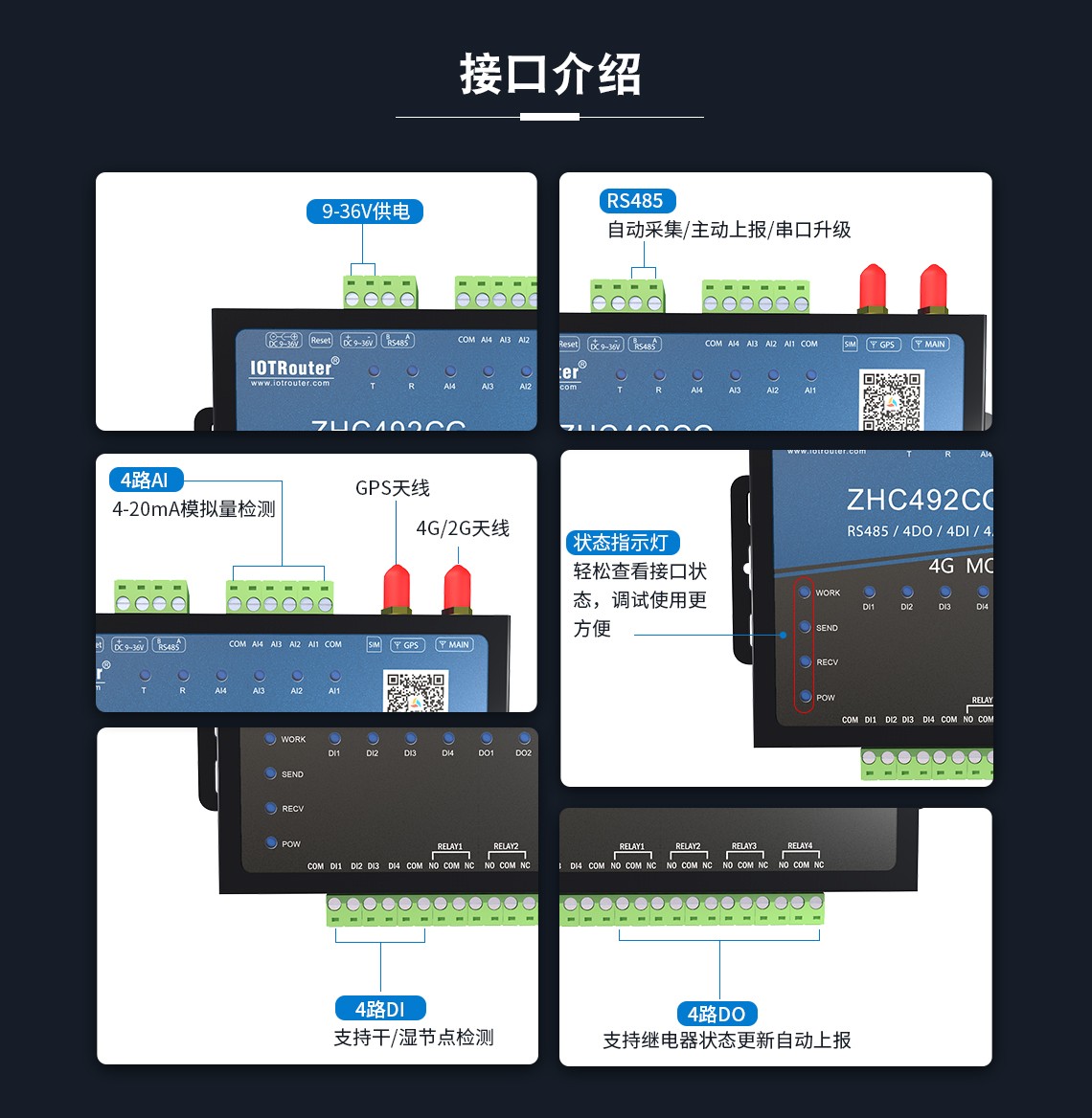 ZHC492CG接口介紹