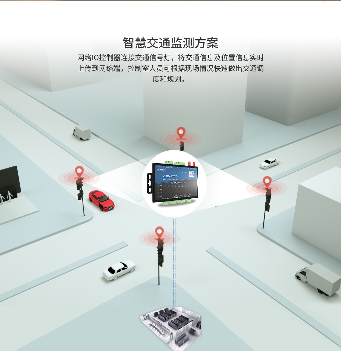 ZHC492CG支持智慧交通方案