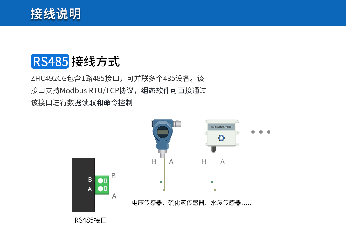 RS485接線方式說明