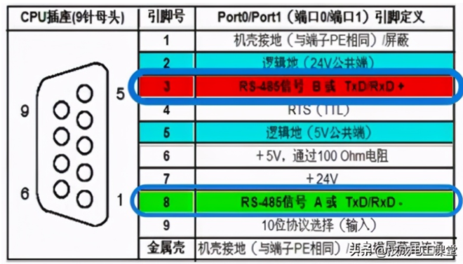邊緣計(jì)算網(wǎng)關(guān)/物聯(lián)網(wǎng)平臺(tái)/網(wǎng)關(guān)模塊/縱橫智控