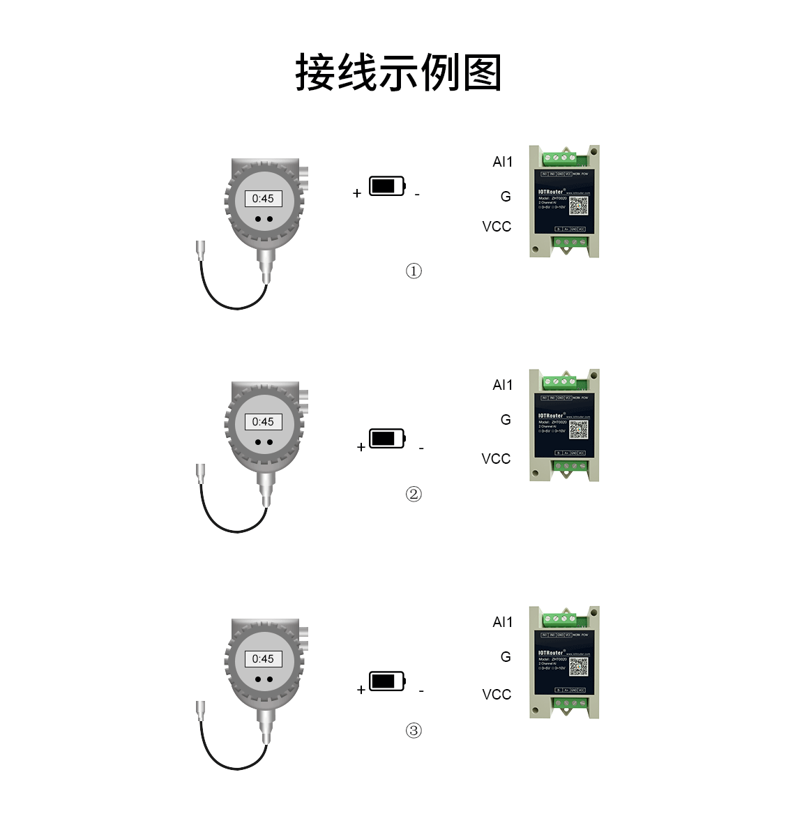 邊緣計算網(wǎng)關(guān)/物聯(lián)網(wǎng)平臺/網(wǎng)關(guān)模塊/縱橫智控