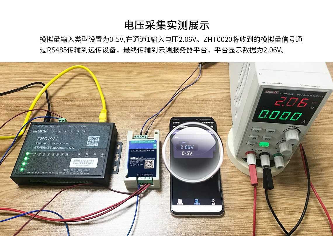 邊緣計算網(wǎng)關(guān)/物聯(lián)網(wǎng)平臺/網(wǎng)關(guān)模塊/縱橫智控