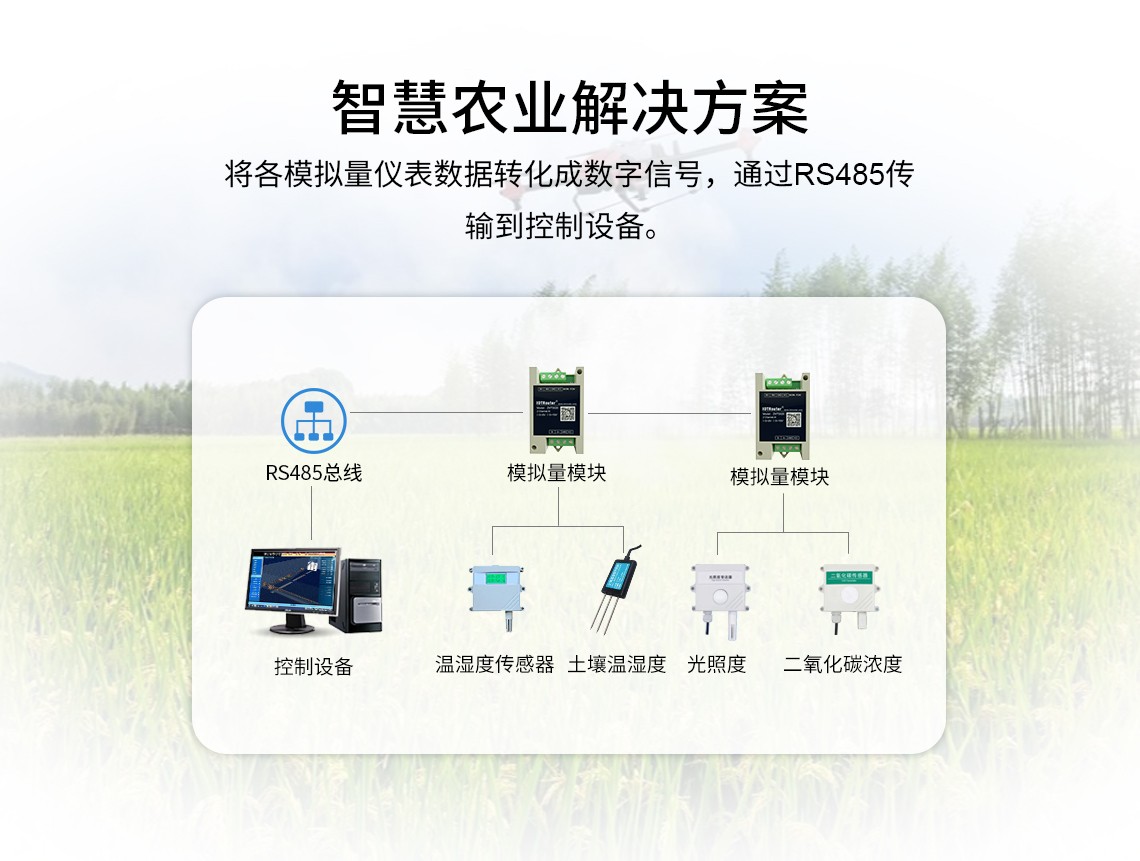 邊緣計算網(wǎng)關(guān)/物聯(lián)網(wǎng)平臺/網(wǎng)關(guān)模塊/縱橫智控