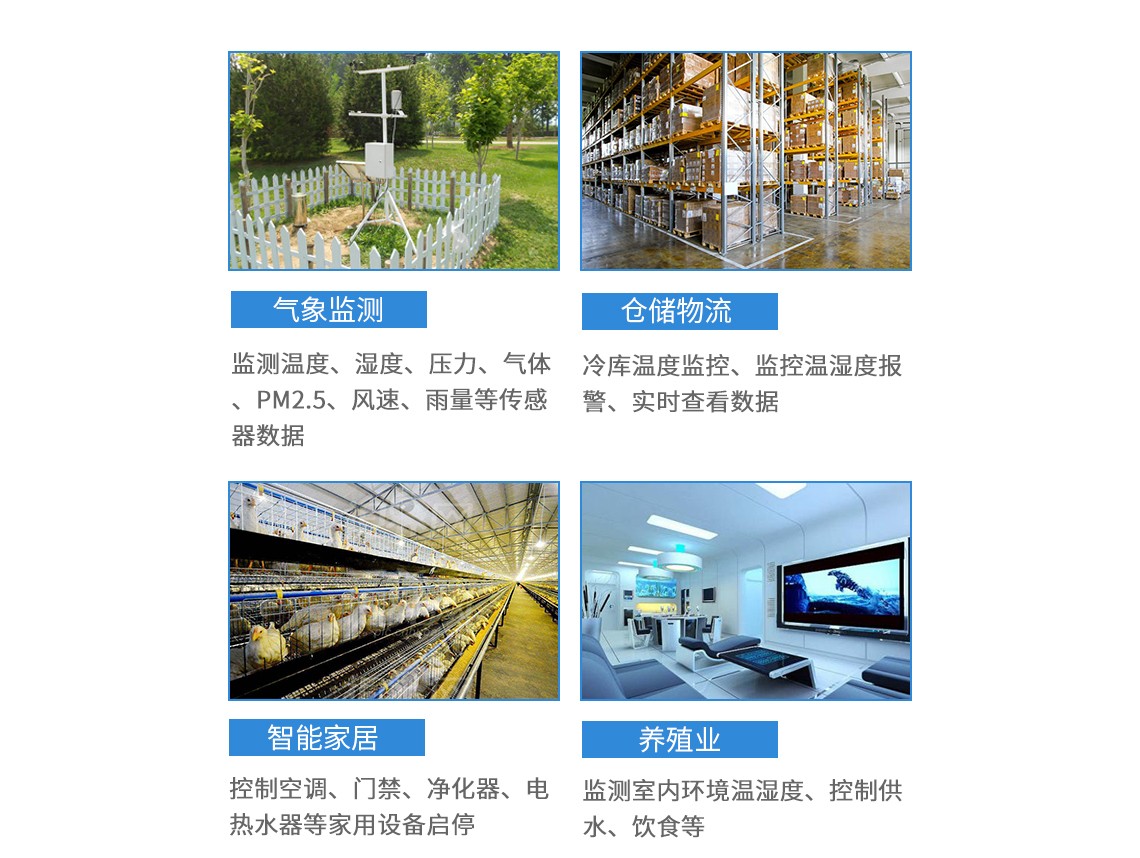 邊緣計算網(wǎng)關(guān)/物聯(lián)網(wǎng)平臺/網(wǎng)關(guān)模塊/縱橫智控