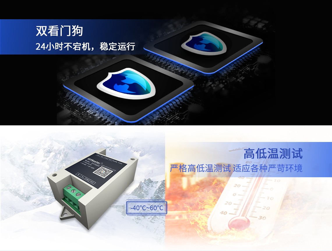 邊緣計算網(wǎng)關(guān)/物聯(lián)網(wǎng)平臺/網(wǎng)關(guān)模塊/縱橫智控