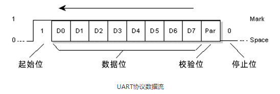 邊緣計(jì)算網(wǎng)關(guān)/物聯(lián)網(wǎng)平臺(tái)/網(wǎng)關(guān)模塊/縱橫智控